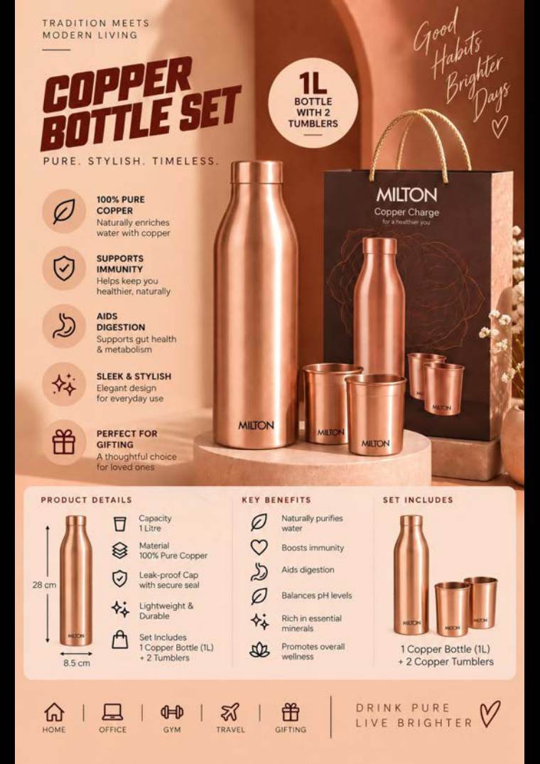 Copper & Silver Bottles